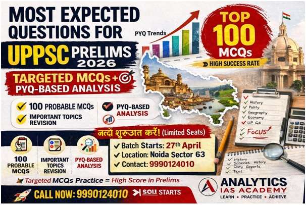 UPPSC PRELIMS