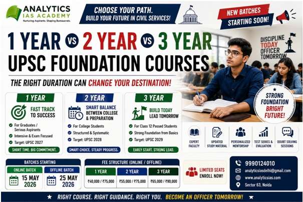 1 Year vs 2 year vs 3 Year Foundation Courses