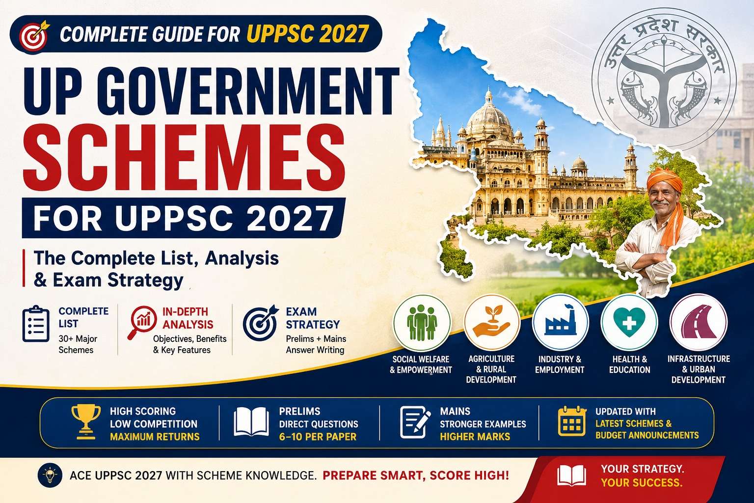UP Government Schemes