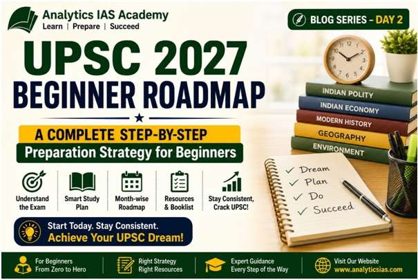 UPSC 2027 BEGINNER ROADMAP
