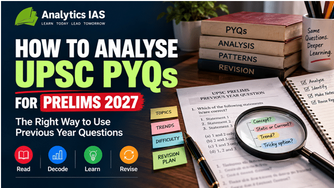UPSC PYQs