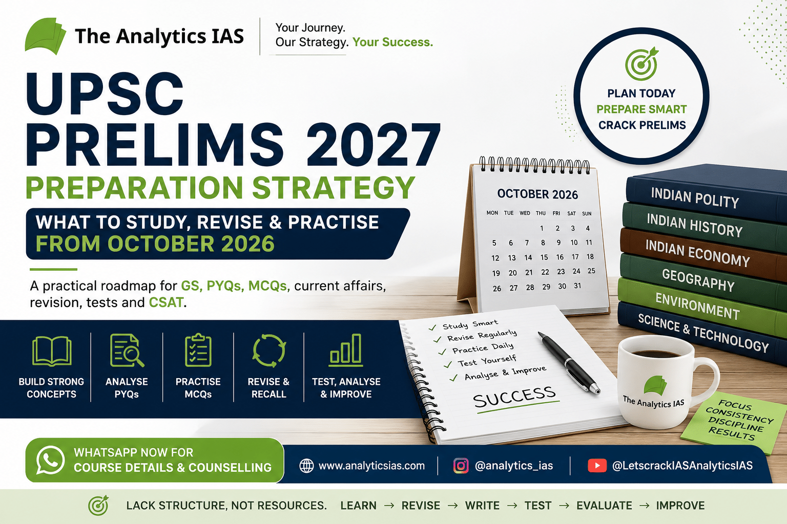 UPSC PRELIMS 2027